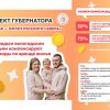 Семья – оплот Русского Севера 30.04.2025